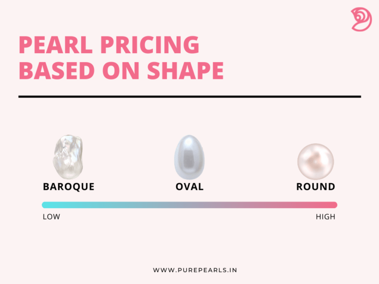 Pearl Selling Price