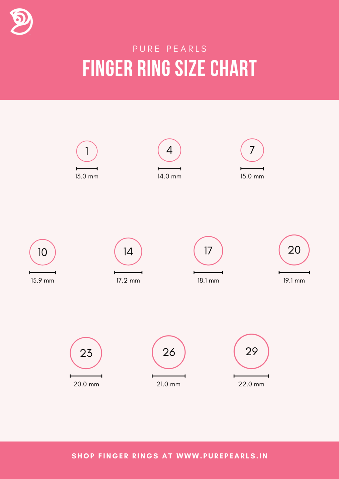 How To Find Your Finger Ring Size at Home? - FREE Finger Ring Size ...